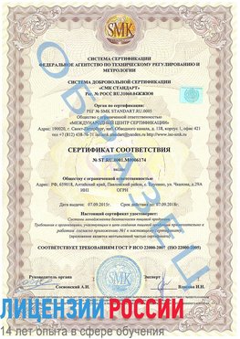 Образец сертификата соответствия Евпатория Сертификат ISO 22000